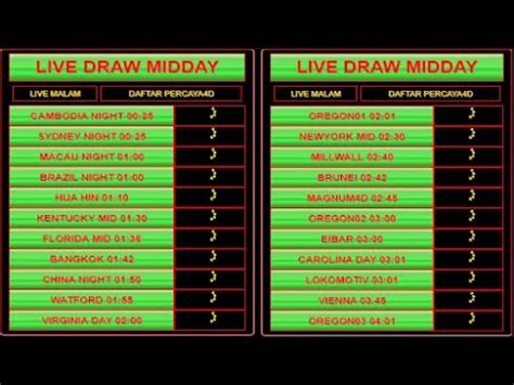 floridamid pools live draw|LIVE DRAW .
